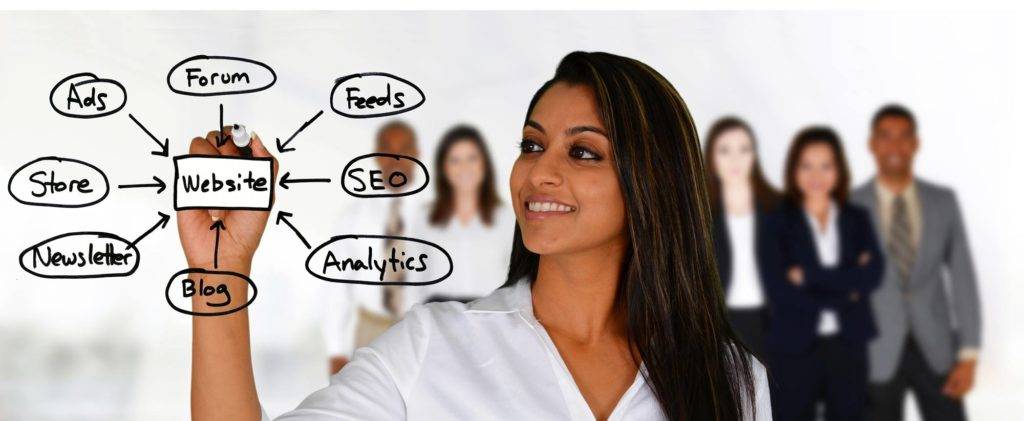 Wordpress Kassel - Schira-Design bietet SEO, Websites, Nothilfe, Landingpages, Schulung uvm.