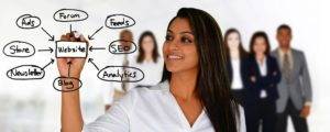 SEO und Webdesign aus Kassel: Schira-Design bietet Online-Termine an