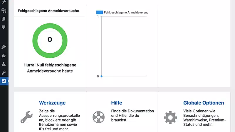 Für Kassel: WordPress Wartung, SEO und Websitepflege von Schira-Design